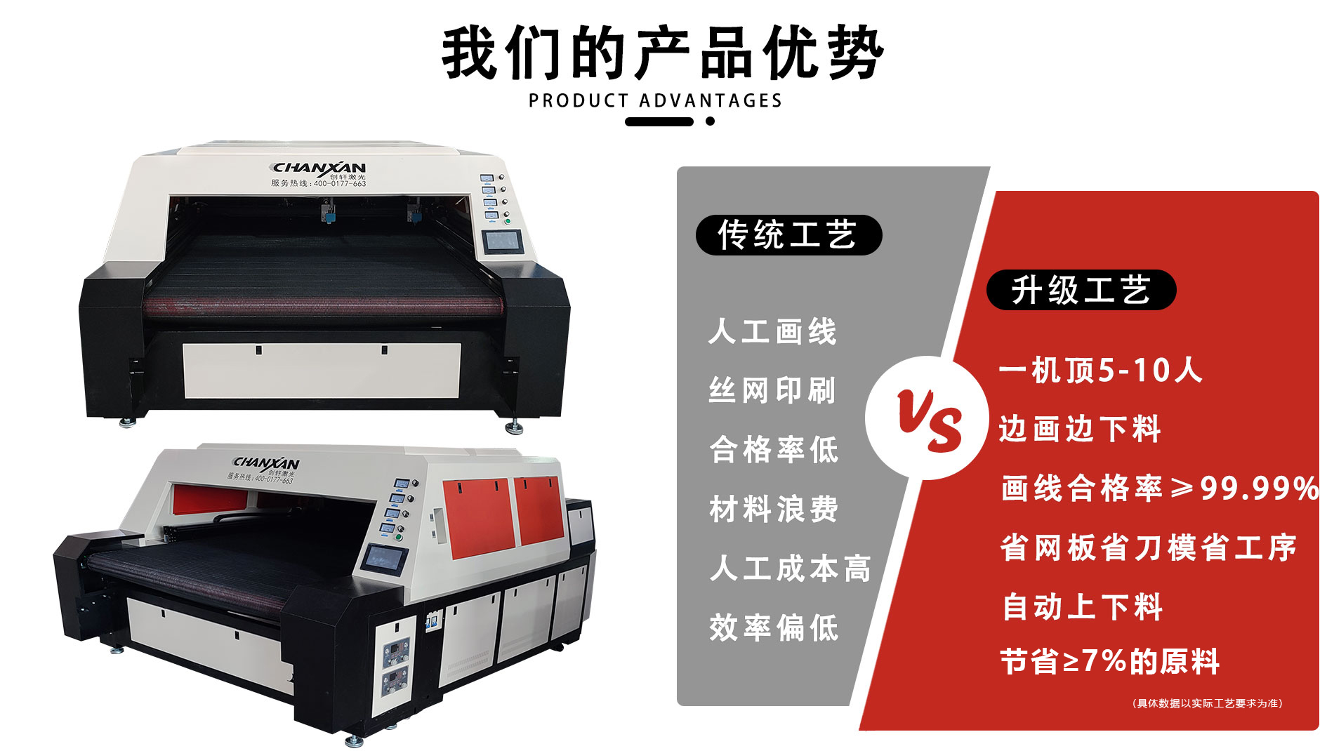 统联精密：工银瑞信基金管理有限公司、平安证券股份有限公司等多家机构于1月13日调研我司